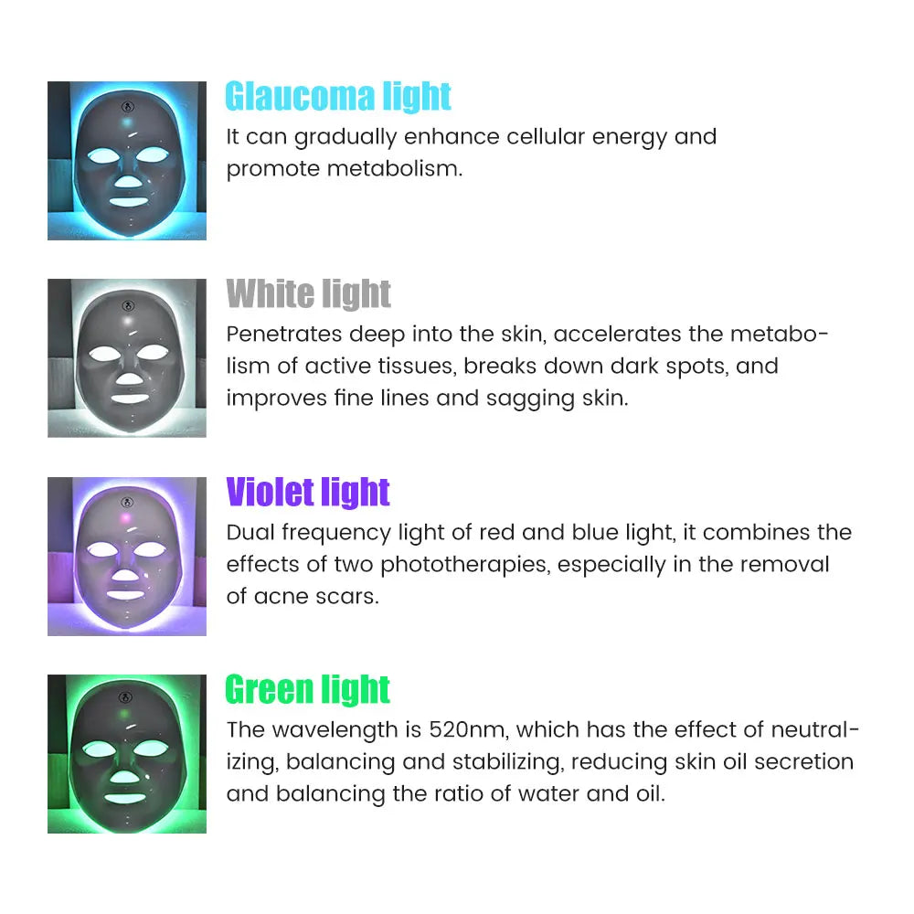 7-1 Colors LED Facial Skin Care Mask,Red Light Mask for Face, Rejuvenation Home Face Lifting Whitening Beauty Device
