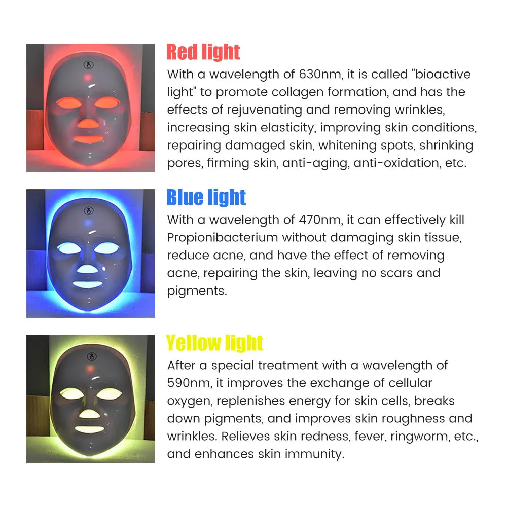 7-1 Colors LED Facial Skin Care Mask,Red Light Mask for Face, Rejuvenation Home Face Lifting Whitening Beauty Device